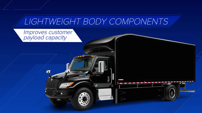 Lightweight Body Components